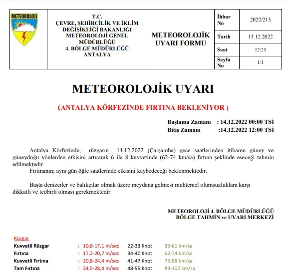 ANTALYA KÖRFEZİNDE FIRTINA BEKLENİYOR
