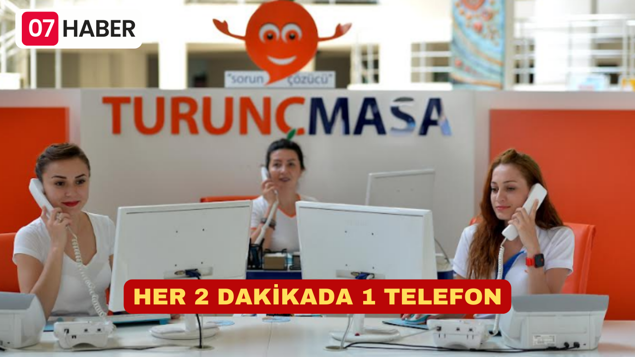 HER 2 DAKİKADA 1 TELEFON