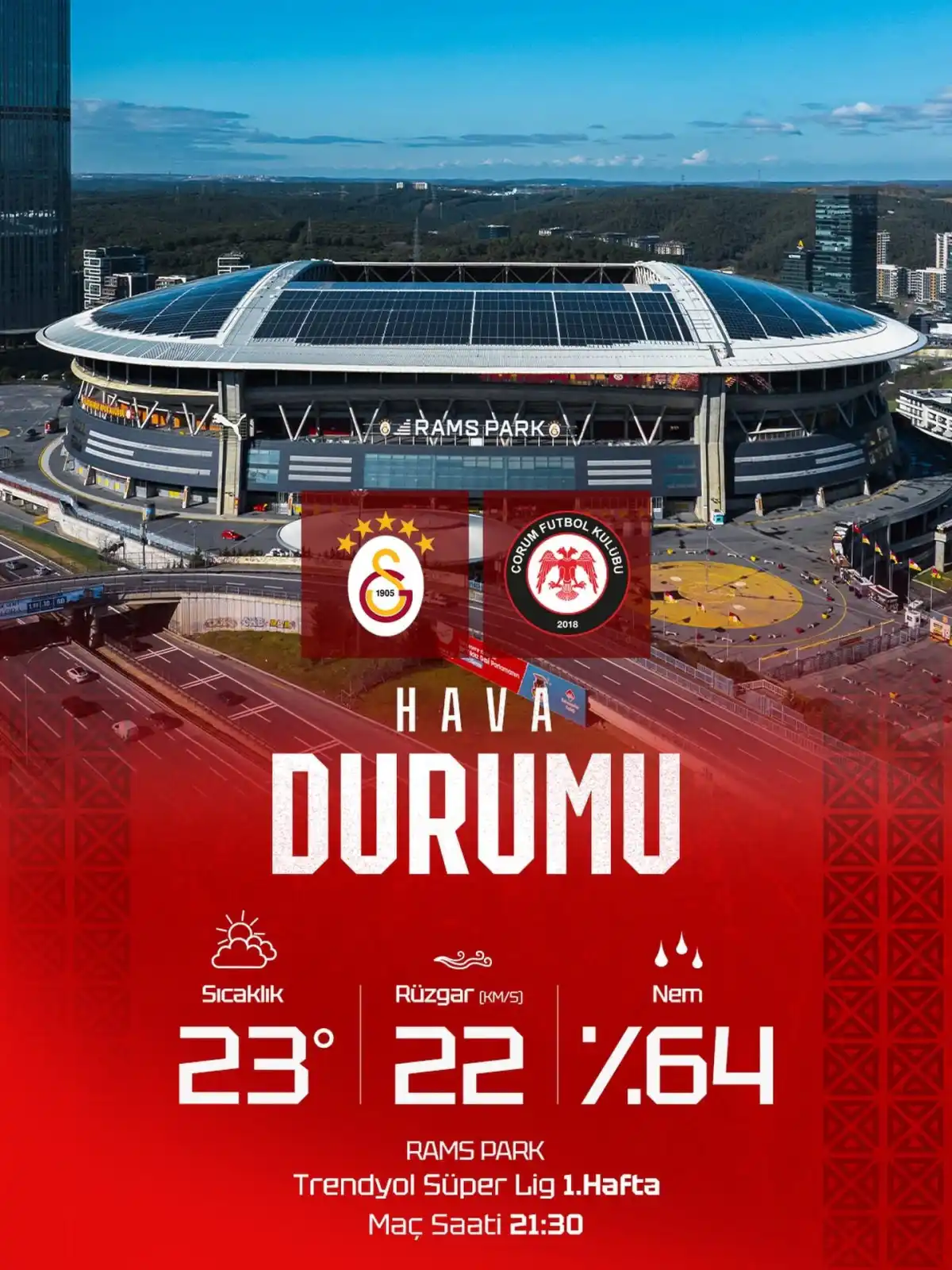 Galatasaray–Arca Çorum FK maçı bugün saat 21.30’da RAMS Park’ta oynanacak