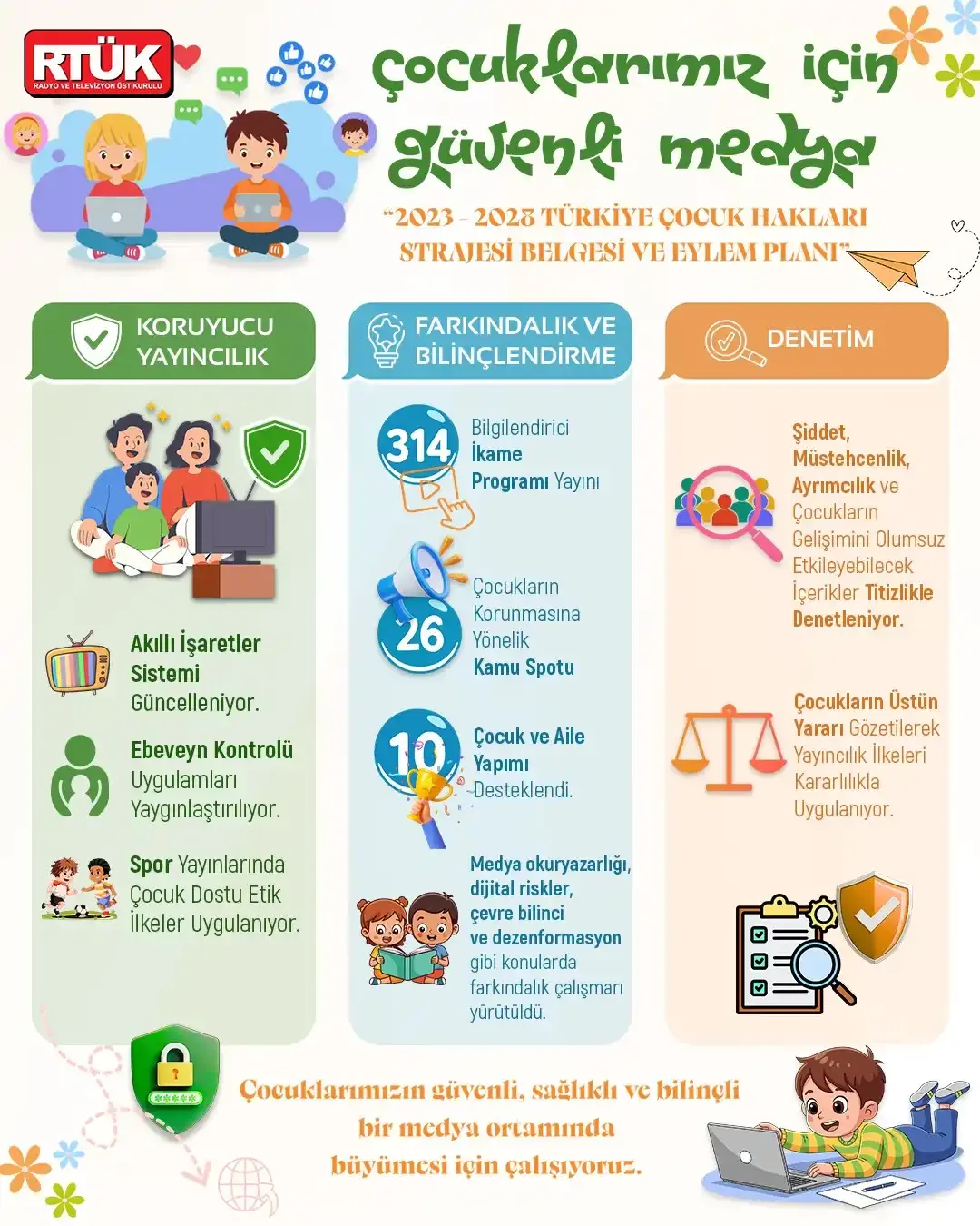 RTÜK’ten çocuklarımız için güvenli medya